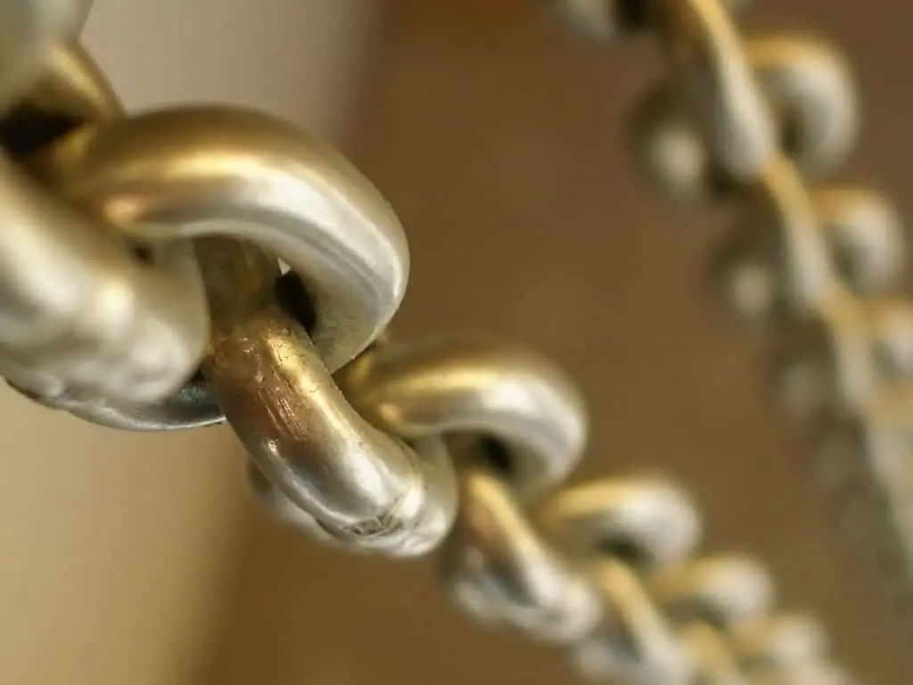 Chain of Custody